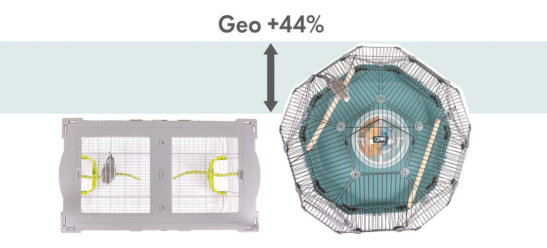 Comparaison de la cage à oiseaux Omlet Geo avec des produits traditionnels.