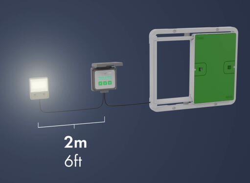 Omlet porte de poulailler automatique verte et longueur de la lumière du poulailler