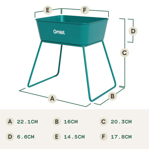 Dimensions du bain de sable pour hamster (cm)