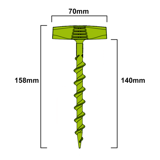 Dimension des chevilles à vis