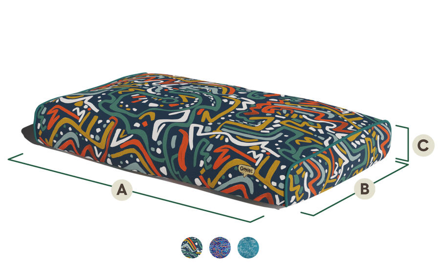 Dimensions du lit pour chien Omlet cushion - nouveaux inserts.