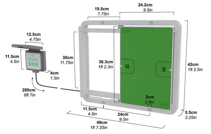 Dimensions de l’ouverture de la porte automatique pour poulailler