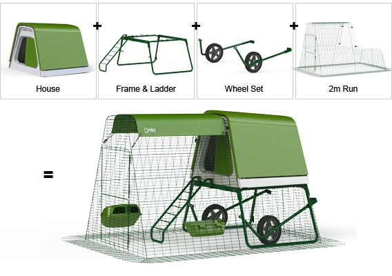 Les pièces nécessaires pour convertir un poulailler plastique Eglu Go en Eglu Go UP.