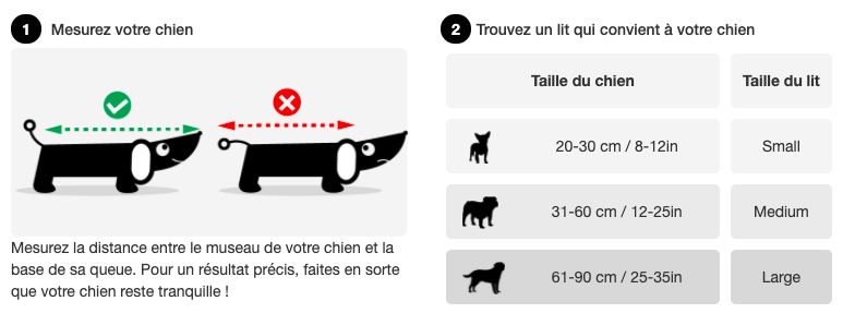 Dog bed size guide