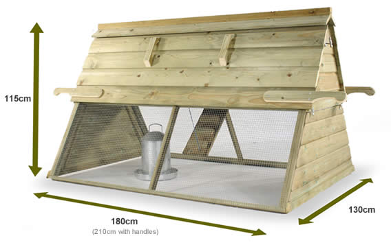 The dimensions of the Boughton chicken coop.